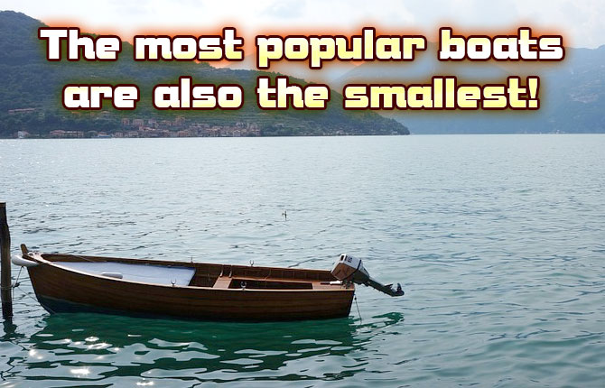 popular boats are also the smallest
