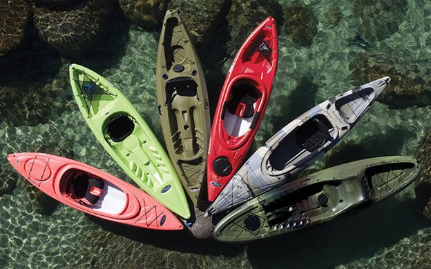 What to Consider When Choosing Kayaks for Kayaking